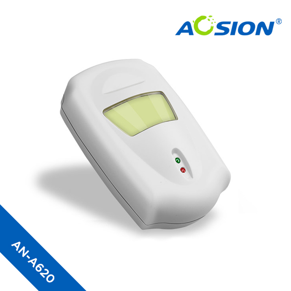 AOSION®  Electromagnetic Pest Repeller AN-A620